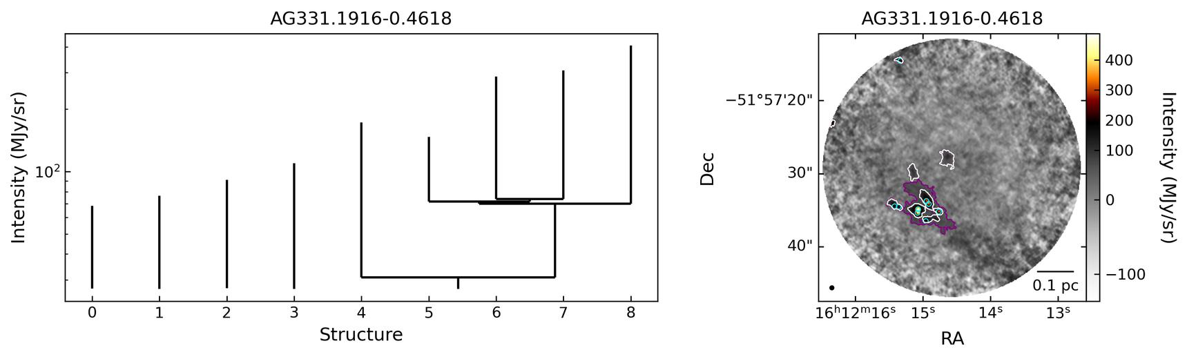 799832_AG331.1916-0.4618